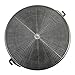 AKDY Carbon Filters for Ductless / Ventless Option Easy Installation Replacement for Range Hood Find Filter Match Your Range Hood in Description Part (CF0001)