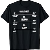 Science Humour Chemistry Thermodynamics Joke Funny Science T-Shirt