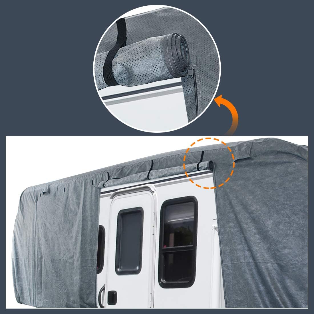 KING BIRD Extra-Thick 4 Layers Travel Trailer RV Cover Anti-UV Top Panel, Durable Camper Cover, Fits 30'-33' Motorhome -Breathable, Water-Proof, Rip-Stop with 2Pcs Extra Straps & 4 Tire Covers: Automotive