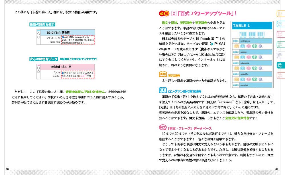 新版 百式英単語 最速インプット 23 1日分25時間で23語が覚えられる 太田義洋 本 通販 Amazon