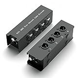Multi Network Snake Receiver Over Ethercon Cable, 4