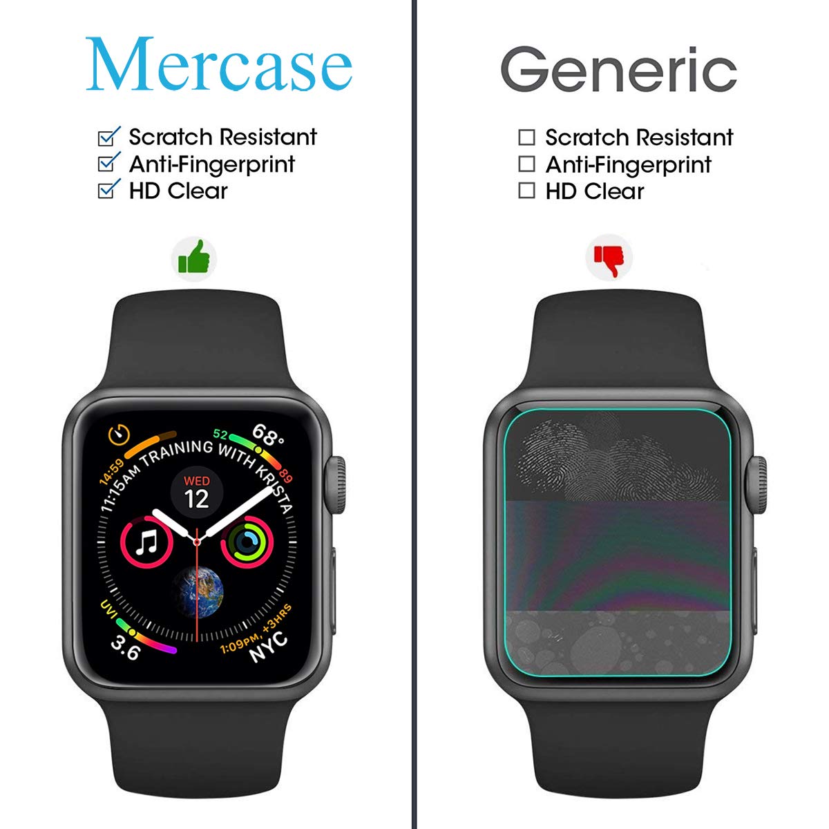 Mercase Apple Watch Screen Protector Series 4 [Full Coverage Protection,ScratchProof,Anti Fingerprint,Bubble-Free,HD Clear,0.25mm Ultra-Thin] 9H Hardness iWatch 44mm Tempered Glass Screen Cover Film