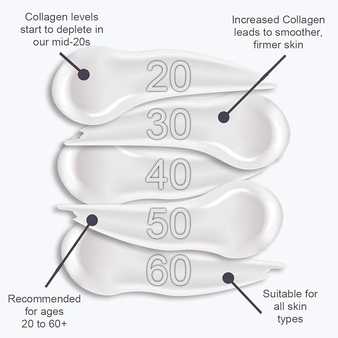 doctors formula marine collagen eye cream