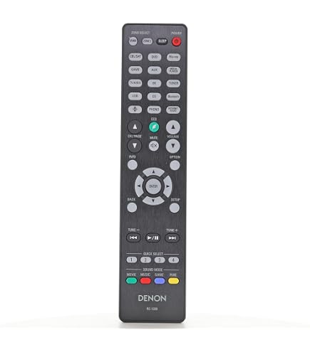 Amazon.com: RC-1235 Replacement Remote Control for Denon