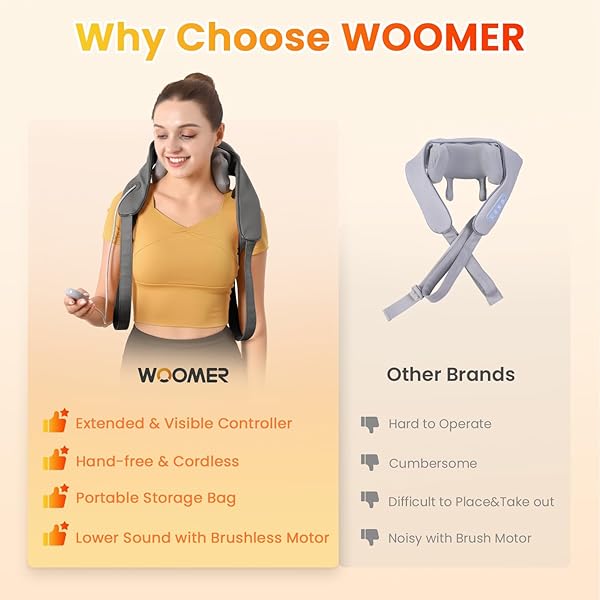 WOOMER NECK MASSAGER WITH HEAT FOR PAIN RELIEF DEEP TISSUE—VITALITY & RELAX MODES, 2 INTENSITY&HEATING LEVELS, FOR NECK, BACK, SHOULDER, LEGS, WEARABLE BACKPACK DESIGN, GIFT BOX