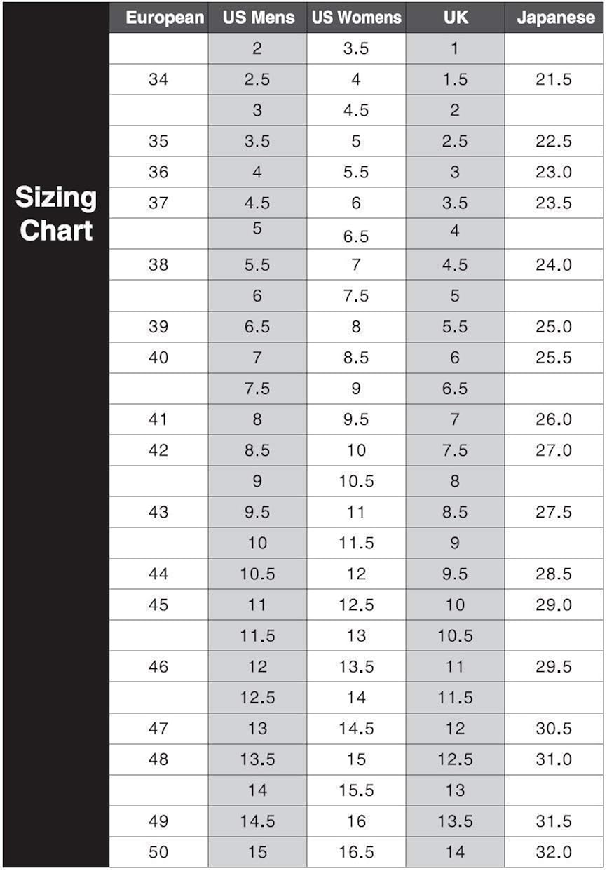 E-SS515C Clipless Sandal: Clothing