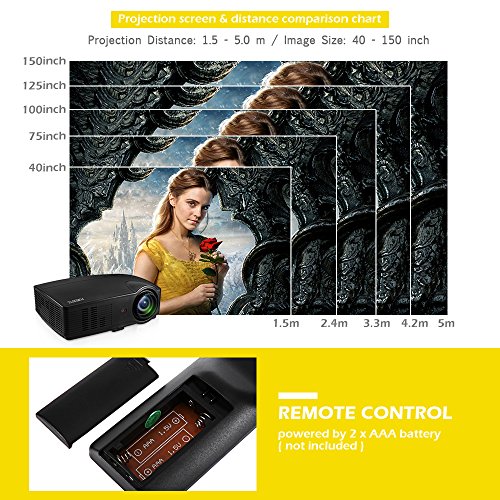 GBTIGER 3000 Lumens 1280x800P LED Video Projector Multimedia Home Theater Movie Projectors Support HD 1080P HDMI VGA AV USB for Home Cinema TV Laptop Games
