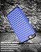 iPhone 6 Plus Case, iPhone 6 Plus Bling Case, Style4U Studded Rhinestone Crystal Bling Hybrid Armor Case Cover for iPhone 6 Plus 5.5 Inch with 1 HD Screen Protector and 1 Stylus [Ocean Blue/Black]
