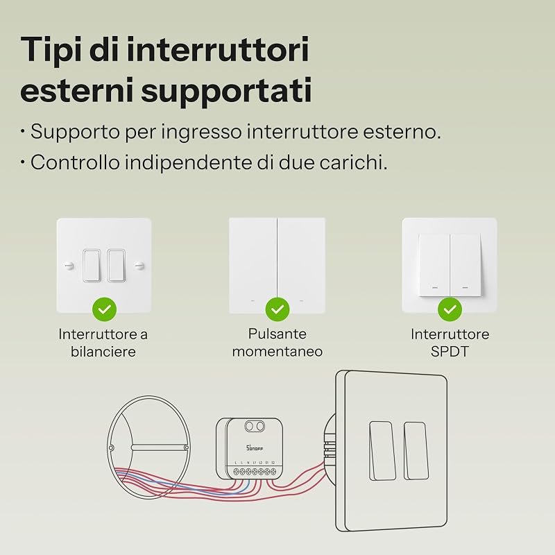 Mini Duo - Interruttore intelligente Zigbee a 2 canali Zigbee 3.0, carico totale 16 A, controllo remoto tramite hub Zigbee, conduttore neutro necessario, compatibile con Alexa/Google
