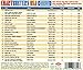 Chartbusters USA:Special Country Edition / Various