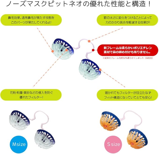 Amazon 日本製 証明書付き ノーズマスクピットneo やわらか鼻マスク 9個入り45日分 M 飛沫ウィルス Pm0 1 花粉 Pm2 5 粉塵 ハウスダスト対策 ノーズマスクピット ノーズマスク