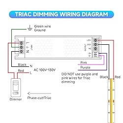 BTF-LIGHTING 100 Watts DC24V 4.2A Dimmable