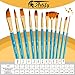 ARTIFY Sunflower 15 Pieces Paint Brush Set, Expert Series, Enhanced Synthetic Brush Set with Canvas Roll and Special Bookmarks for Acrylic, Oil, Watercolor and Gouache - Orchid
