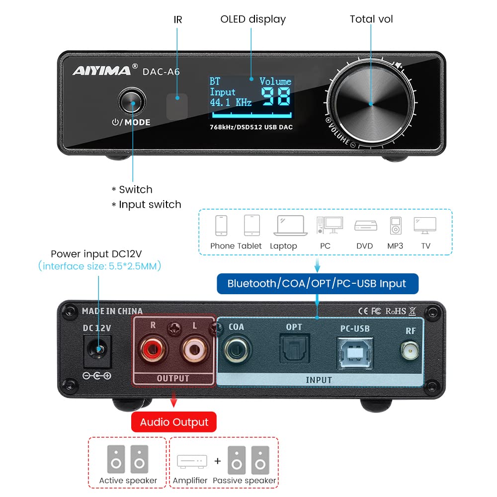 AIYIMA DAC A6 Bluetooth DAC Decoder 32 bit/768kHz DSD512 Support LDAC/aptX-HD with OLED Display Remote Control for Speaker Amplifier