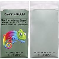 TMCCC | Prestige Thermochromic Temperature Activated Pigment - Multiple Colors and Different Temperature Changes Available fr