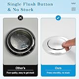 ADERTOS 2 Pack 38mm Toilet Flush Button Chrome Silver 1 Press Replacement view 4