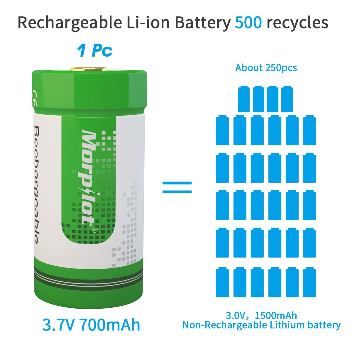 Arlo Rechargeable Batteries CR123, morpilot 3.7v 700mah RCR123A Li-ion Battery and Charger Compatible with arlo HD cameras VMS3030/3230/3330/3430 (8 Pack)