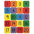 Eureka Numbers 1-20 Stickers