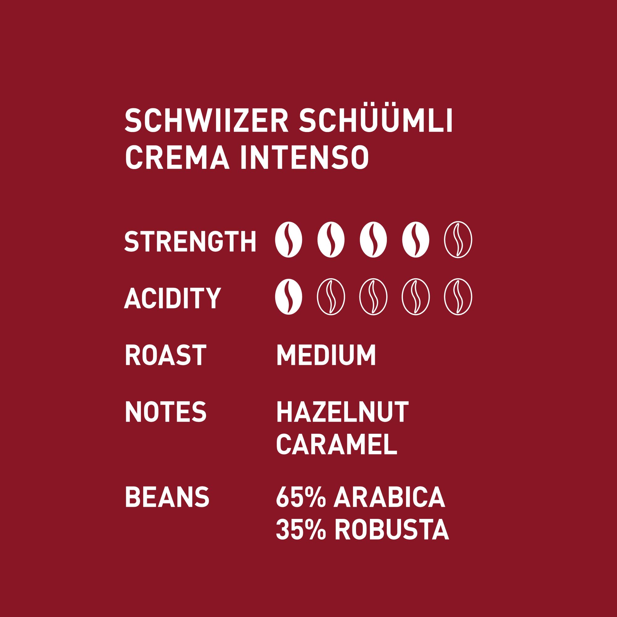 Schwiizer Schüümli Intenso, Arabica/Robusta Kaffeebohnen, charaktervoll-intensiv, ideal für Vollautomaten, Stärke 4/5, mittlere Röstung, Rainforest Alliance, 1kg 3