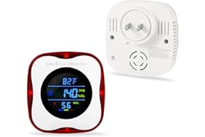 KOABBIT Plug in Gas & Carbon Monoxide Detector,4-in-1 Natural Gas Leak Detector,Carbon Monoxide Alarm,°F&Humidity,Combination CO & Propane Detector for Home,RV