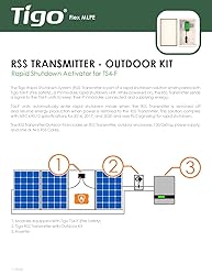Tigo 492-00000-52 Dual Core Pure Signal Transmitter