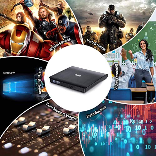 External CD/DVD Drive USB 3.0 Portable R/W Optical Drive High Speed Data Transfer Slim CD DVD Burner Recorder CD ROM for Laptop/MacBook/Desktop/MacOS/Windows10/8/7 (White)