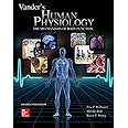 Vander (Character) visual data 3