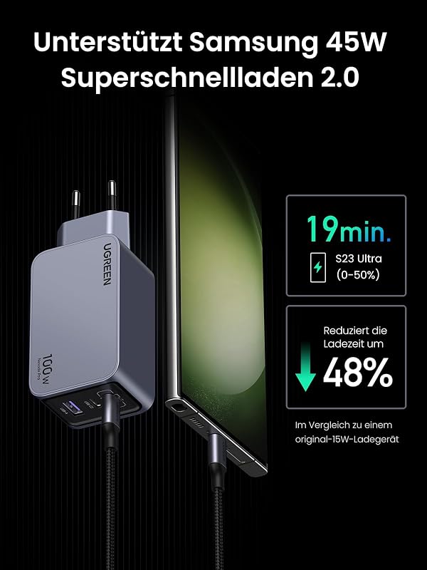 USB C Ladegerät 100W, Nexode Pro Mini Charger, GaN 3-Port Netzteil