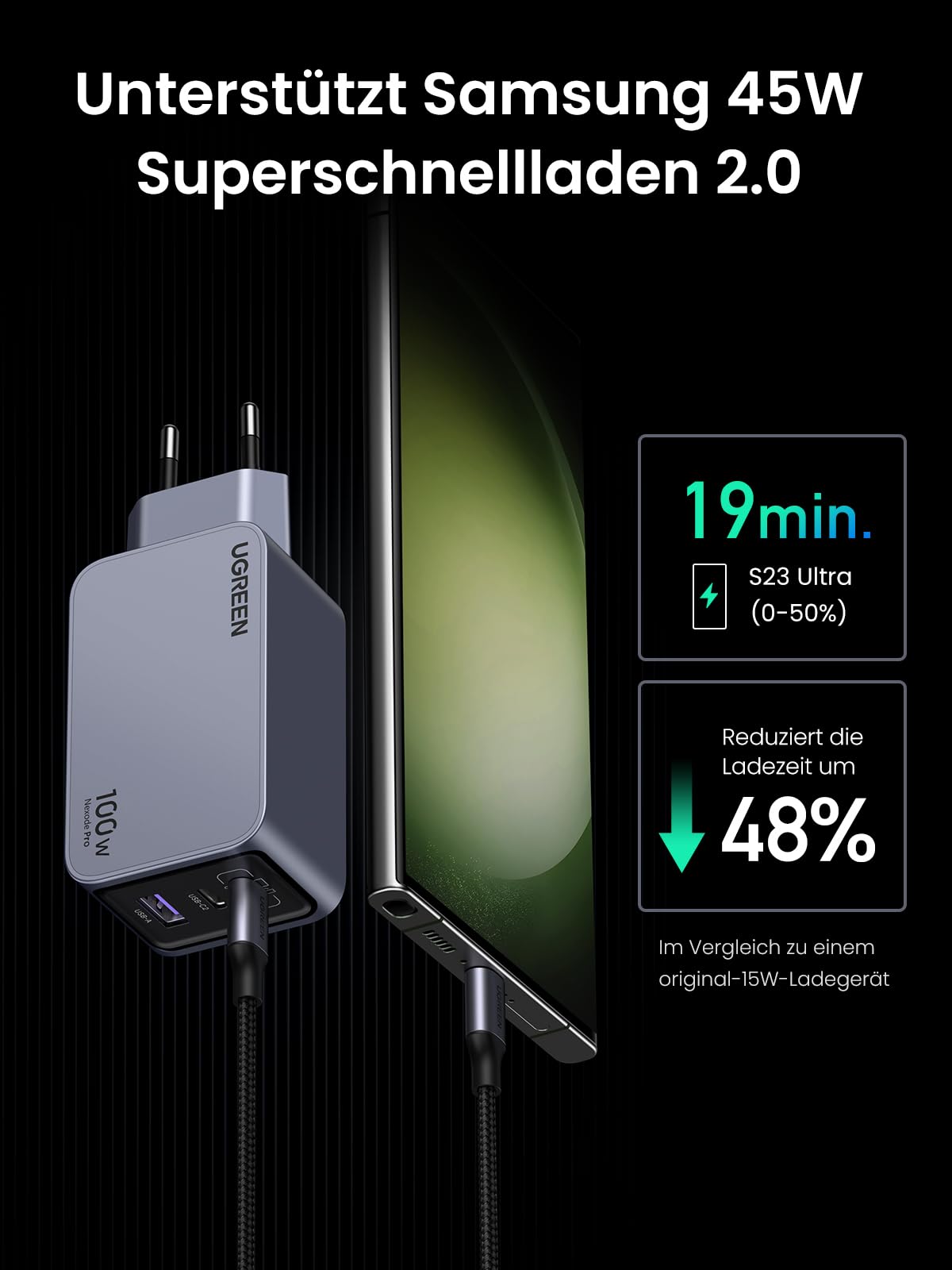 UGREEN USB C Ladegerät, Nexode Pro 100W GaN Charger Mini USB C Netzteil 3-Port Schnellladegerät PPS 45W kompatibel mit MacBook Pro/Air, iPad, iPhone 17, Galaxy S25 Ultra, S24, Dell XPS 6