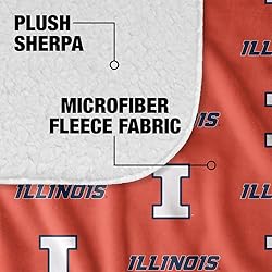 University of Illinois Logo Pattern Sherpa