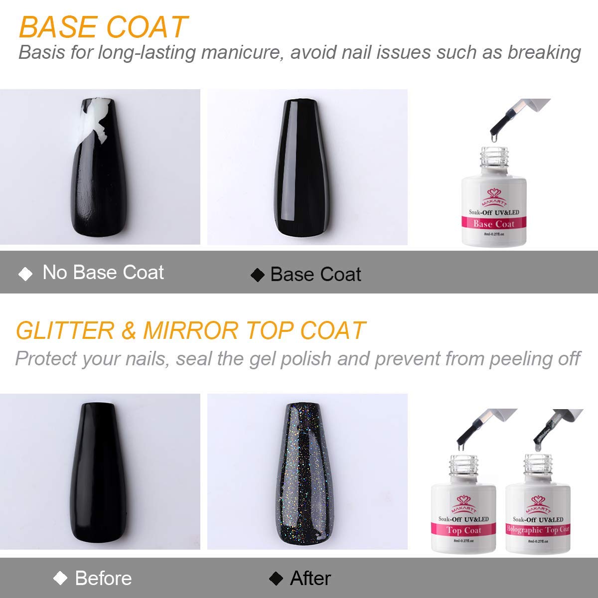 Makartt Holographic No Wipe Top Base Coat Set Soak Off UV LED Gel Nail Polish Glitter Mirror Top Base Coat Poly Nail Extension Gel Shine Finish and Long Lasting 8ml P-59 : Beauty