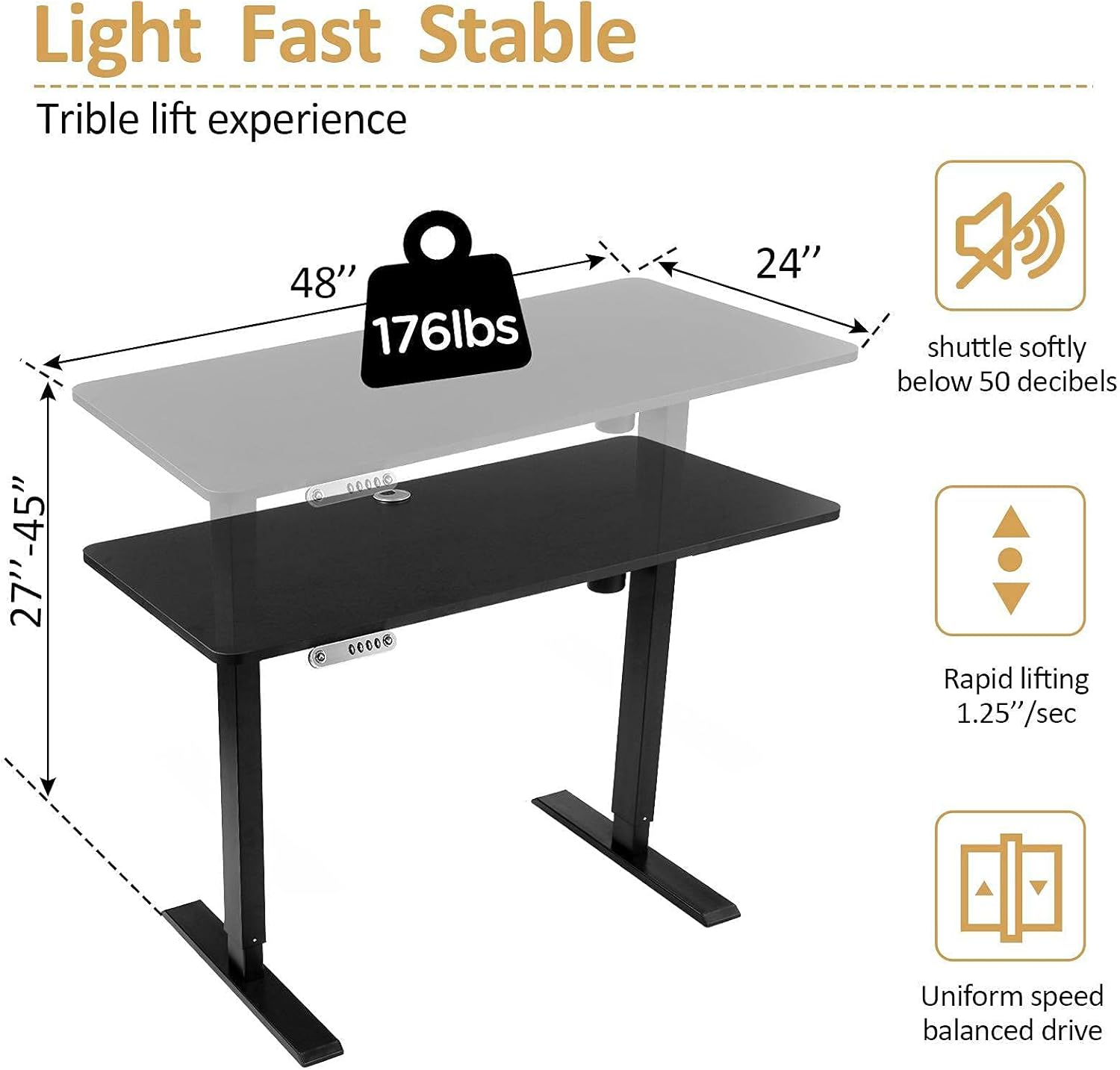 Stand Desk Electric Desk Adjustable Height Computer Desk,Farexon 48 x 24 Inches Sit Stand Home Office Table I Shaped Desk with Memory Preset Height: Kitchen & Dining