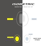 Yonex Graphite Badminton Racquet Astrox Attack 9 Black G4 4U 80Gms 32Lbs view 8