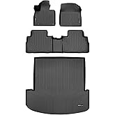 SMARTLINER All Weather Custom Fit 2 Row & Cargo Liner Behind The 2nd Row Floor Mat Liner Set Compatible with 2020-2025 Kia Telluride