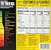 Buffalo Wild Wings Fan Fave Sauces - Caribbean Jerk, Bourbon Honey Mustard, and Spicy Garlic - Three 12 fl. oz. Bottles
