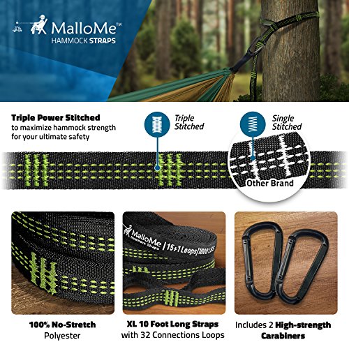 image for MalloMe Double & Single Portable Camping Hammock - Parachute Lightweig