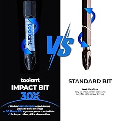 toolant 2 Inch Phillips Bit#2 Magnetic Anti Slip