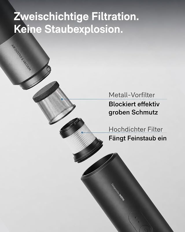 AutoCare Plus, Akku-Autostaubsauger, 20000Pa Saugkraft Handstaubsauger