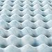 ZINUS 2 Inch Swirl Gel Cooling Memory Foam Mattress Topper, Cooling Airflow Design, CertiPUR-US Certified, Queen