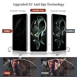 2+2Pack Galaxy S20 Ultra Privacy Screen Protector