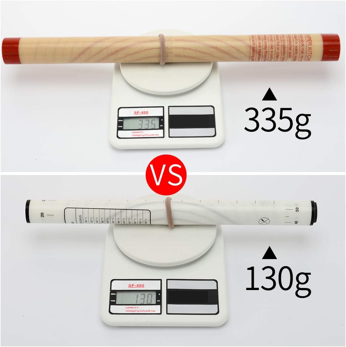 Non-slip Silicone Pastry Mat Extra Large with Measurements 28''By 20'' for Silicone Baking Mat, Counter Mat, Dough Rolling Mat, Oven Liner, Fondant/Pie Crust Mat By Folksy Super Kitchen (2028, red): Kitchen & Dining