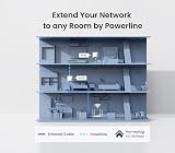 Tenda PH3 AV1000 Powerline Adapter Kit 1000Mbps HomePlug AV2 UK Plug 2 Pack view 3