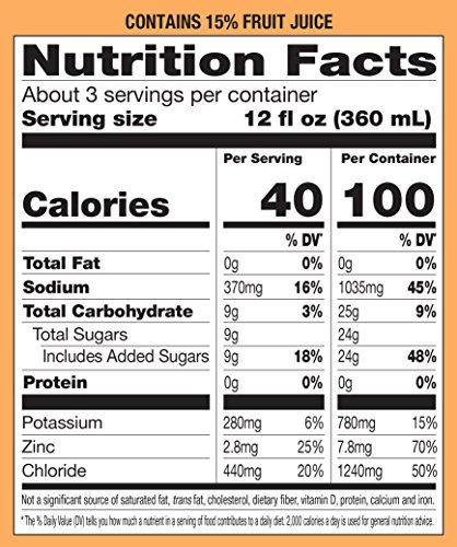 1 Earths+Best+Organic+Electrolyte+Solution