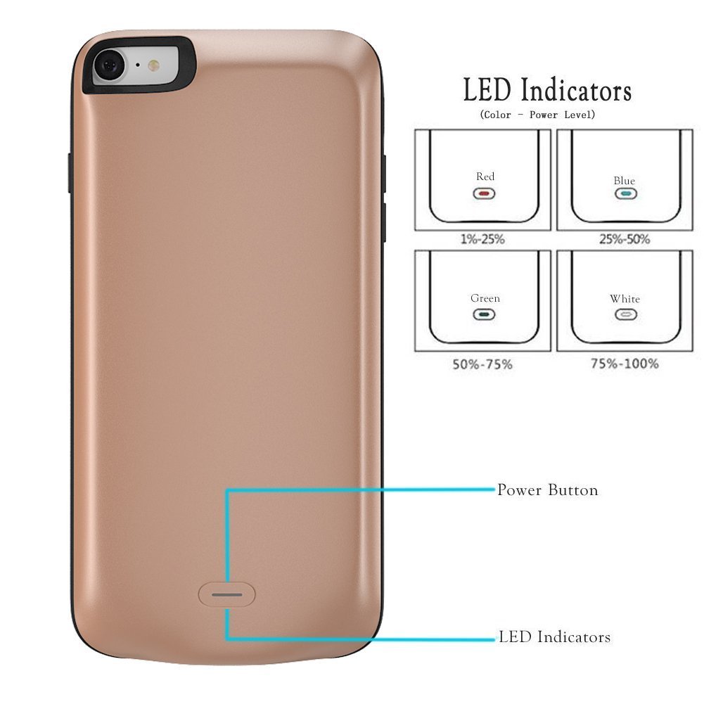 IPhone 7 Battery Case, Sonlipo Ultra Slim Portable Charger Built In