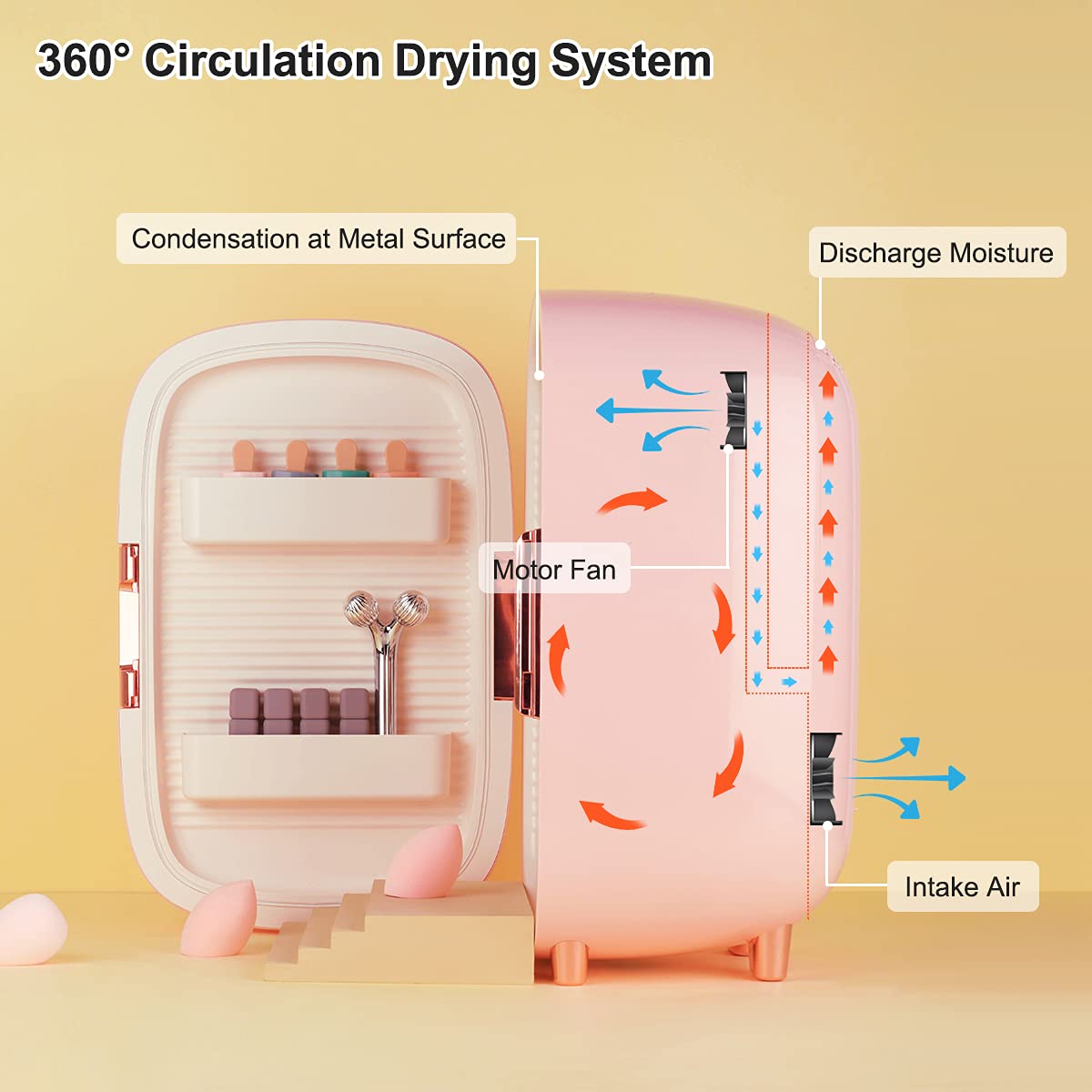 Skincare Fridge 12 Liter, Beauty Fridge for Comestic Storage, 10°C/50°F + Intelligent Constant Temperature Control Mini Compact Pink Cosmetics Refrigerator for Makeup Lipstick