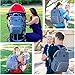 Dodo Babies Diaper Bag Backpack Set - Insulated & Waterproof Pockets - Plus Two Pacifier Clips, Binky Case & Stroller Straps (Teal/Grey)