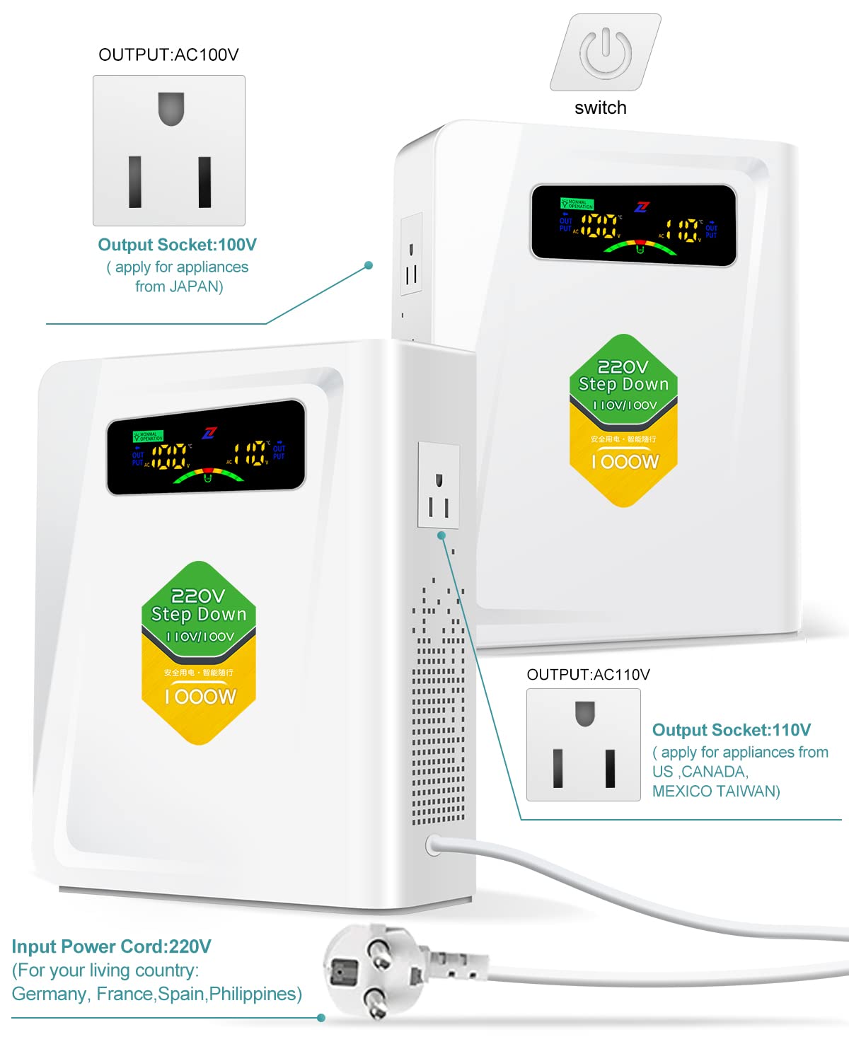220v to 110v Step Down Transformer 1000W Power Voltage Converters, No Noise, Ten Protection Functions, Suit for Coffee Machines, Rice Cookers and Other US Appliances Used in Europe