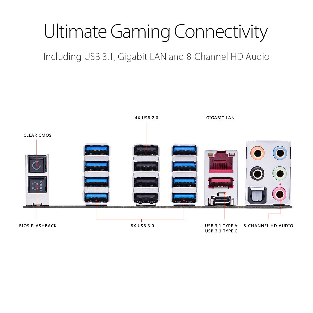 Am4 Raspberry Pi ASUS Crosshair VI Hero AM4 is also the #2 best selling motherboard ...