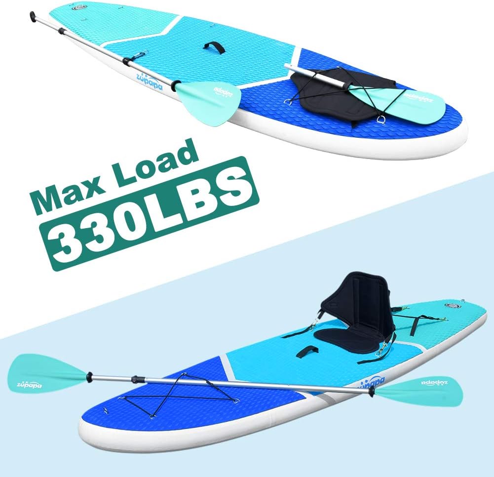 Multiple Sizes 10’8 6” Thick Kayak Conversion Kit Bluefin SUP