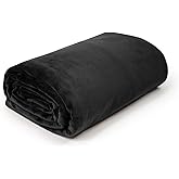kullaloo Plush Fabric | 2 Yard Solid Black Minky Fabric for Sewing | Super Soft Cuddle Material | For Quilt Backing, Throw Bl